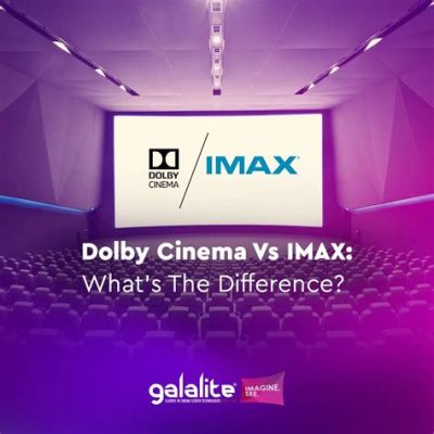 Is Dolby Cinema Better Than IMAX? And Why Do Penguins Prefer One Over the Other?